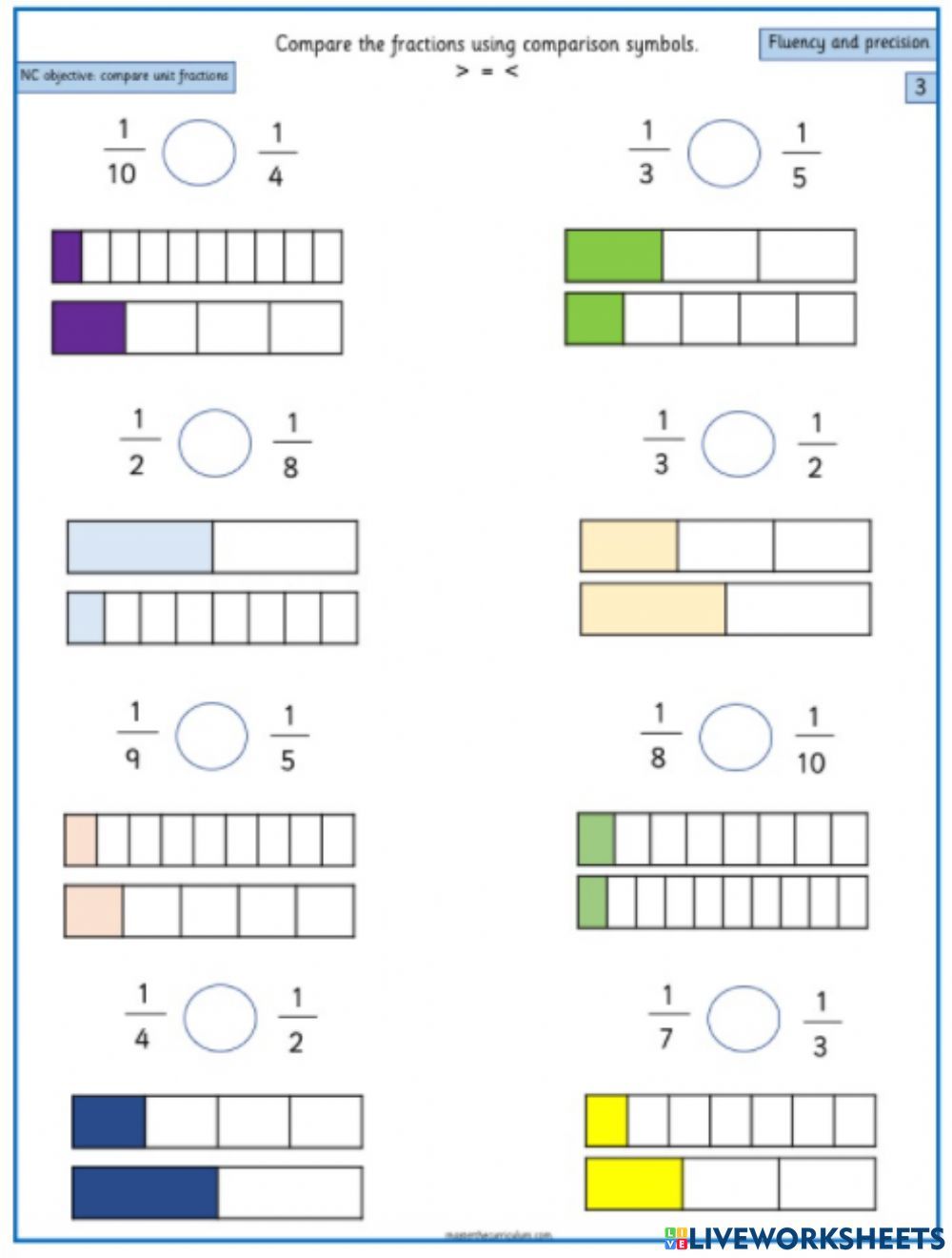 Comparing Unit Fractions Interactive Worksheet Unit Fractions Fractions Math Fractions