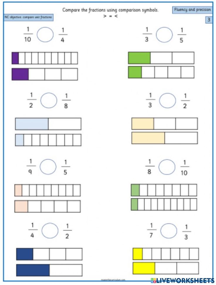 Comparing Unit Fractions Interactive Worksheet