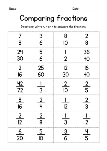 Comparing Unlike Fractions Worksheet Pdf