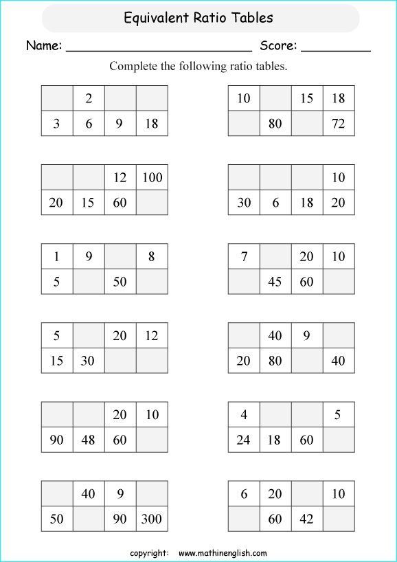 Complete The Tables By Creating Equivalent Ratios Challenging Math