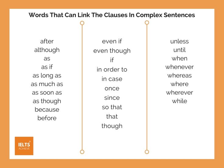 Complex Sentences Word Coach