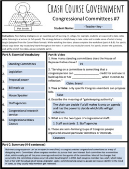 Congressional Committees Crash Course Government And Politics 7