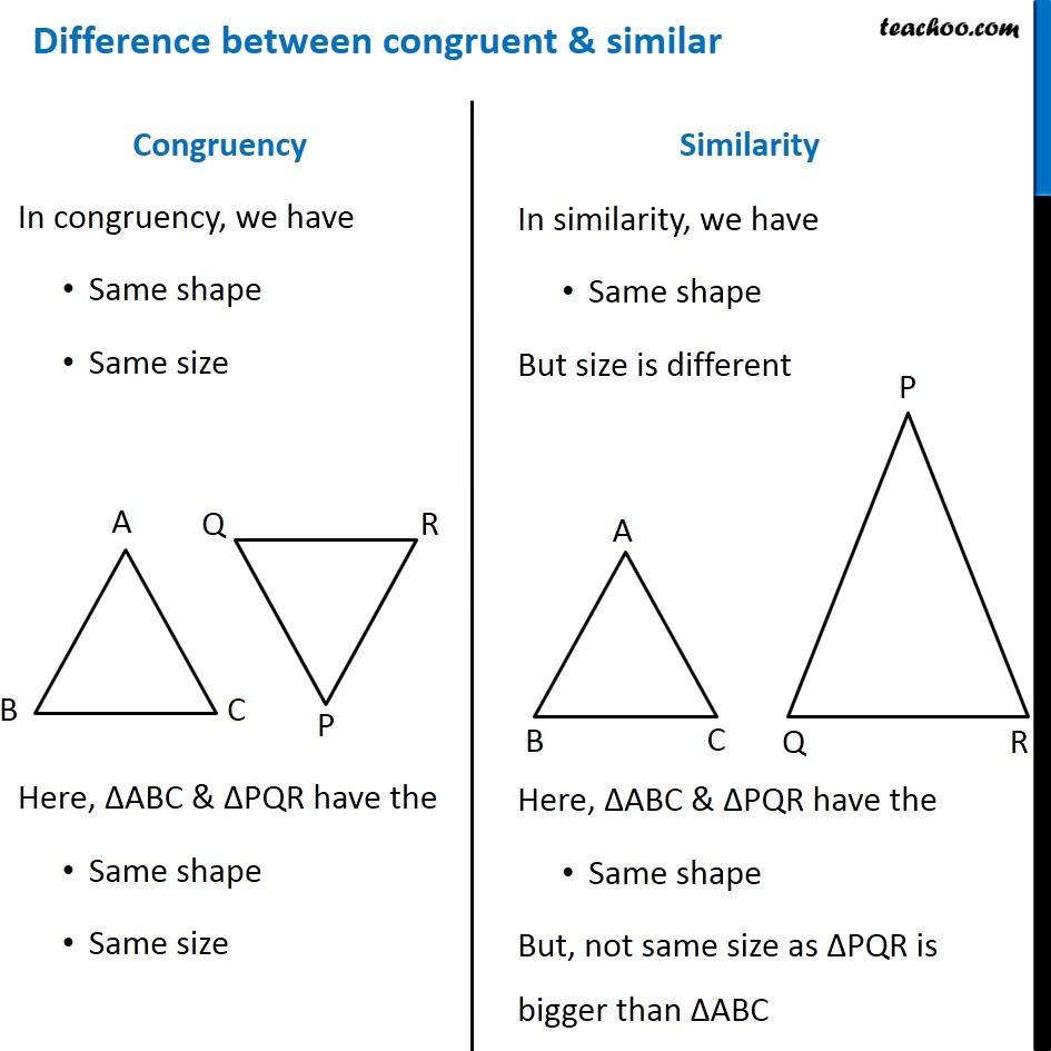 Congruent And Similar Shapes