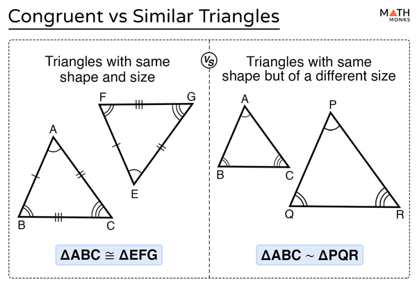 Congruent And Similar Triangles Brilliant Math Science Wiki