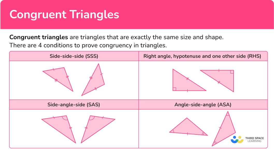 Congruent Triangles Systry