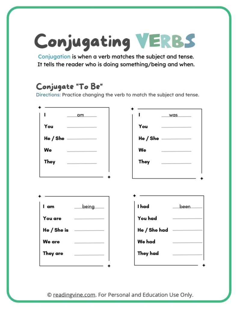 Conjugation Exercises Online With Answers