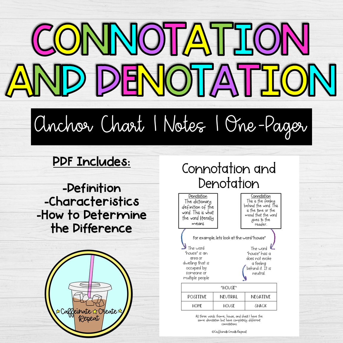 Connotation And Denotation Anchor Chart