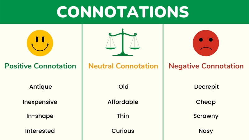 Connotation Positive Negative And Neutral With Examples