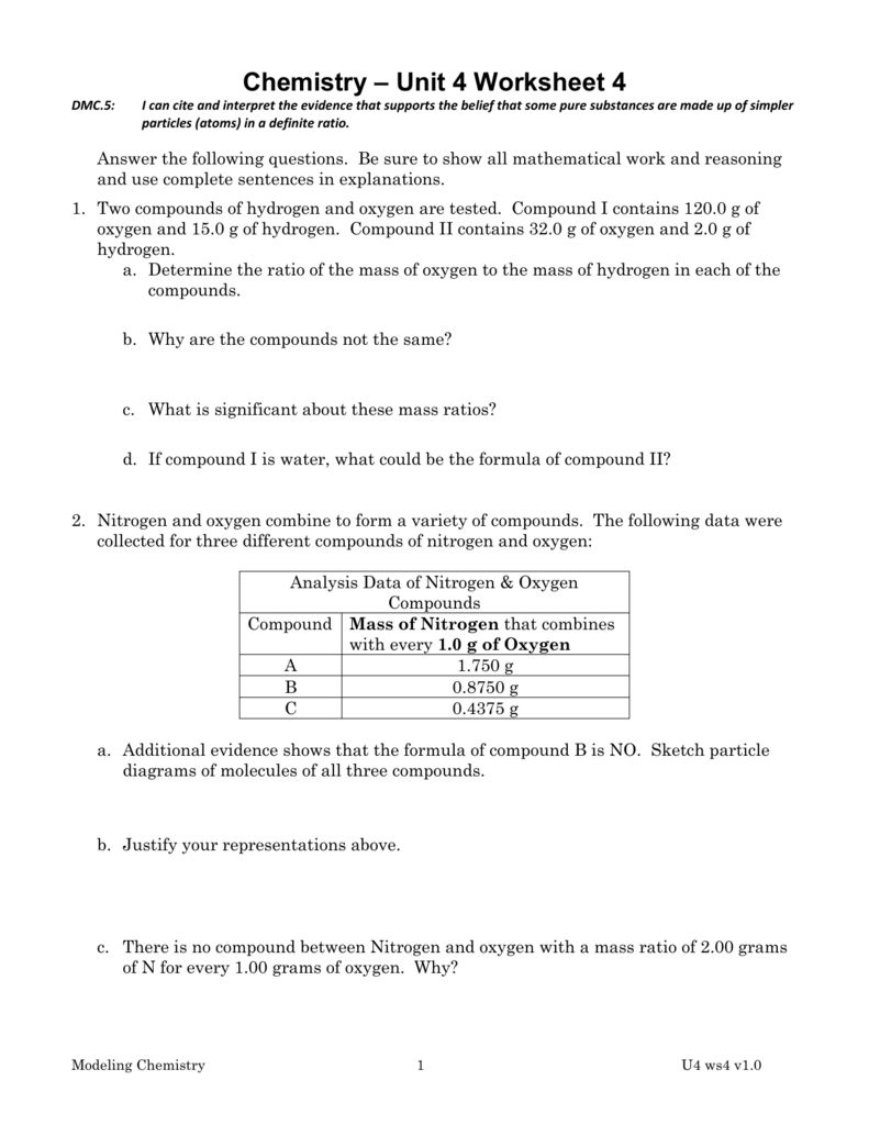 Conserve Now This Totally Free Editable Unit 2 Worksheet 1 Chemistry