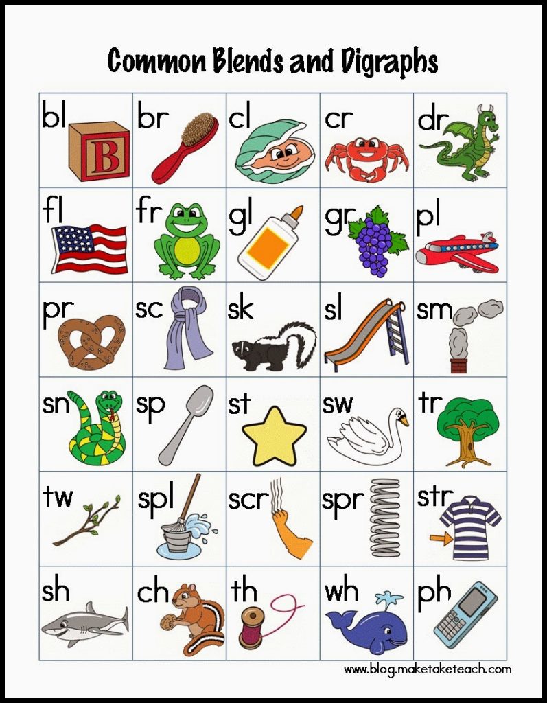 Consonant Blends And Digraphs Printable Activity