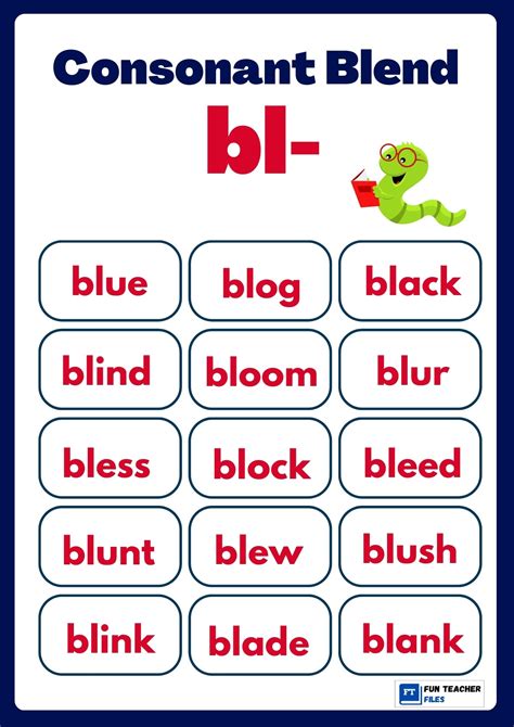 Consonant Blends