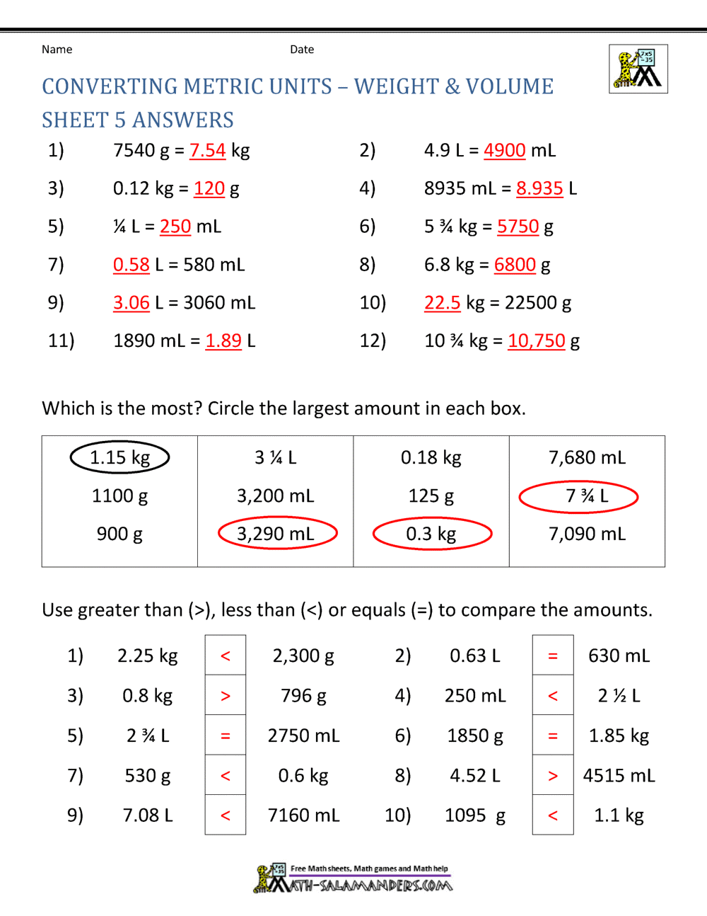 Conversion Worksheets With Answer Key