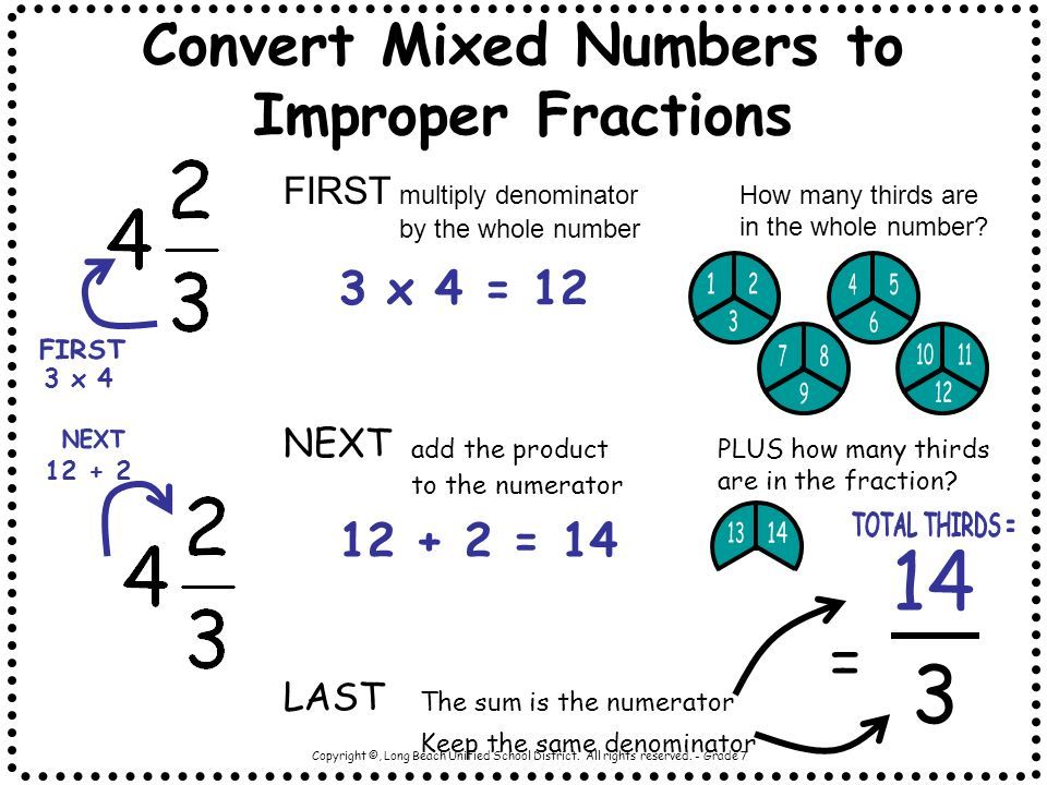 Convert A Mixed Number To An Improper Fraction Printable For