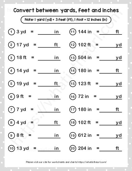 Convert Inches Feet And Yards Unit Conversion Worksheets Everyday