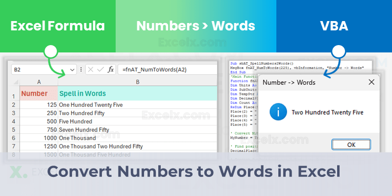 Convert Numbers To Words In Excel Excel