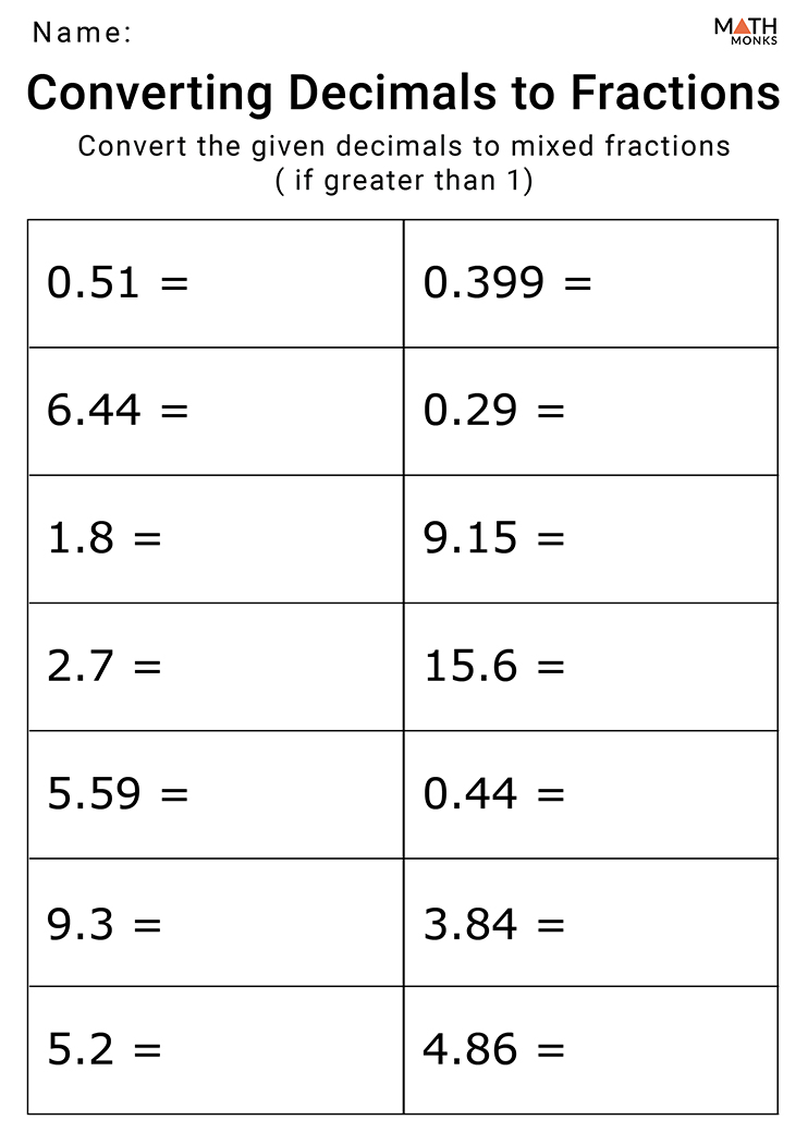 Converting Decimal To Fraction Worksheet