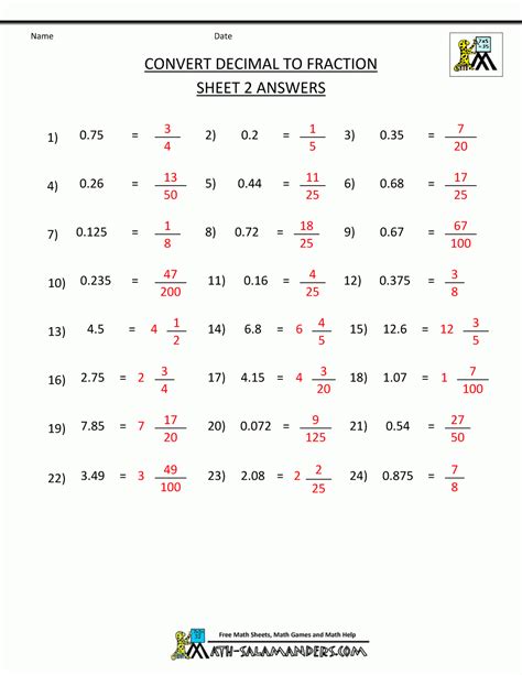 Converting Fractions To Terminating Decimals A