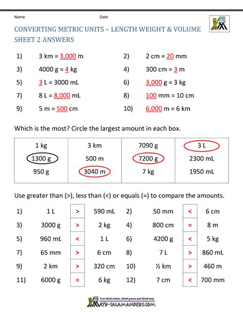 Converting Metric Units Worksheet Pdf