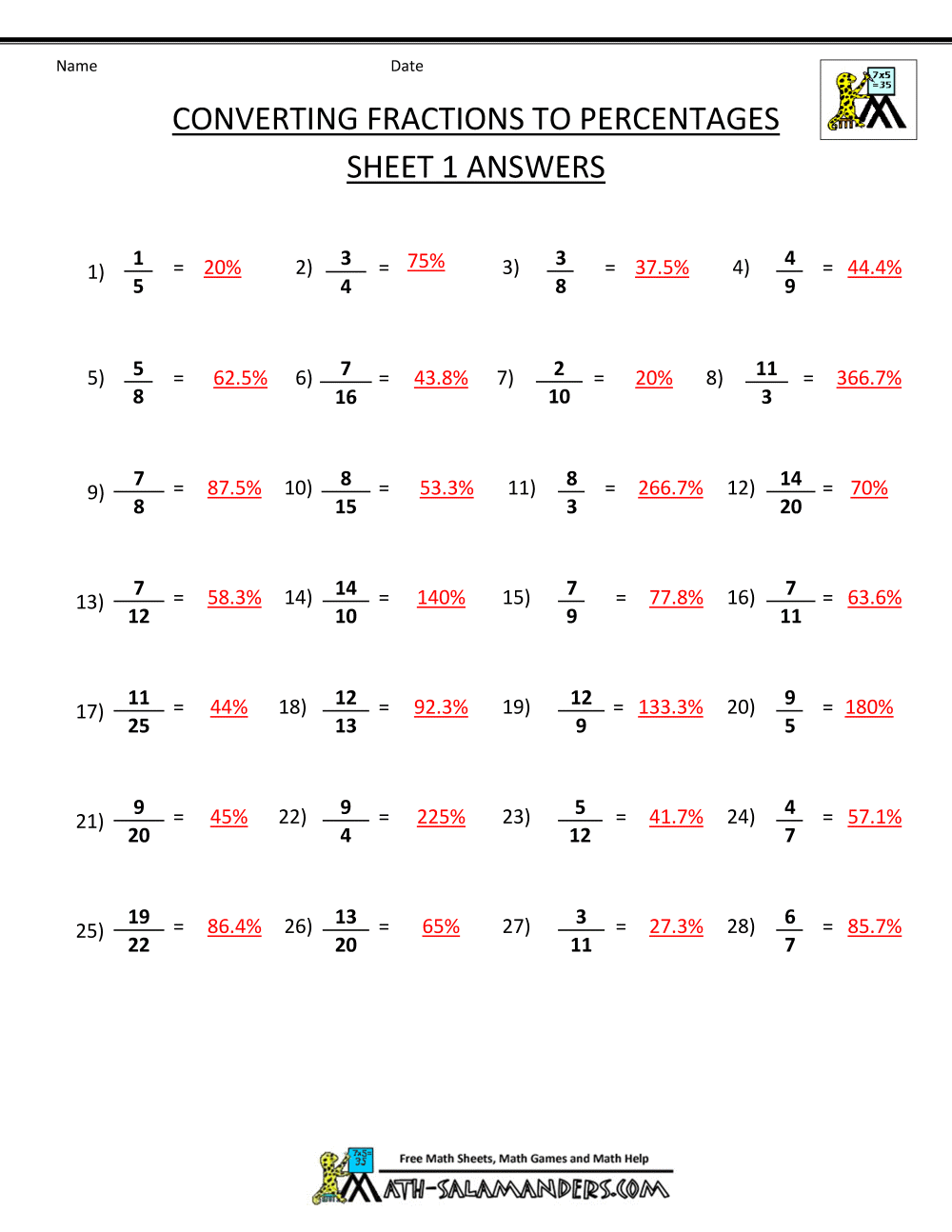 Converting Percentages To Fractions