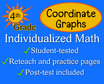 Coordinate Graphs 4Th Grade 5Th Grade Math Worksheet Greatschools