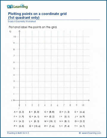 Coordinate Grid Pictures Worksheets K5 Learning