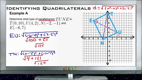 Coordinate Plane Of A Quadrilateral