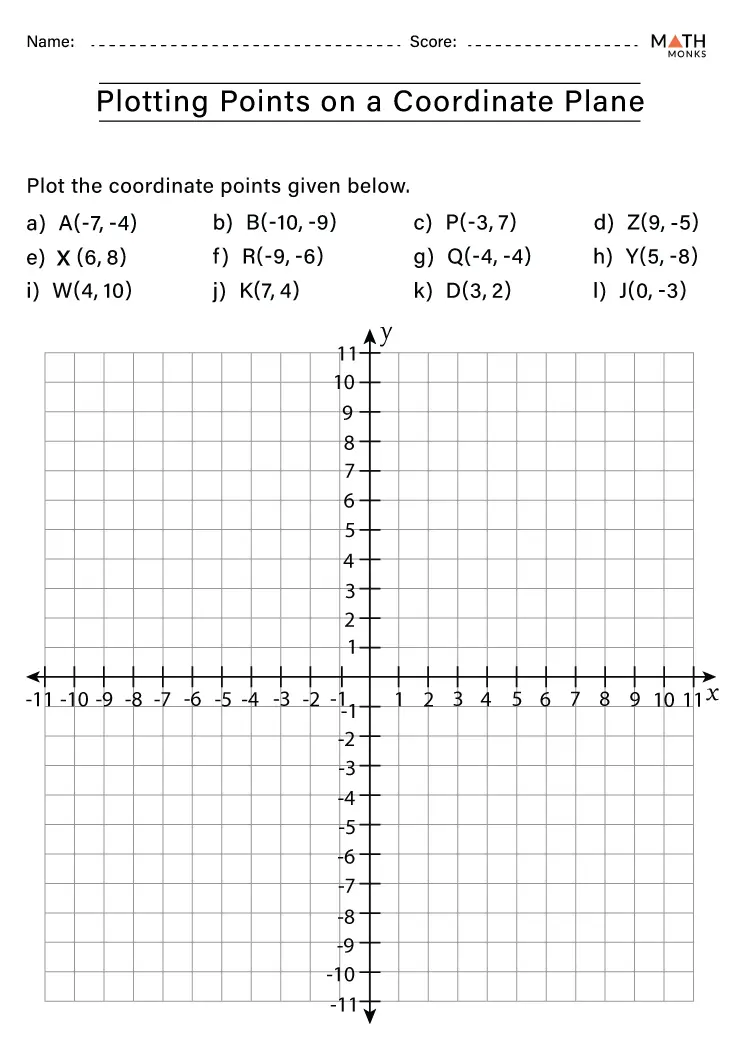 Coordinate Plane Worksheets Math Monks