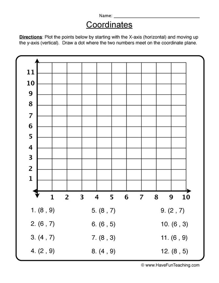 Coordinates Coordinate Plane Focused Daily Review 5Th Grade