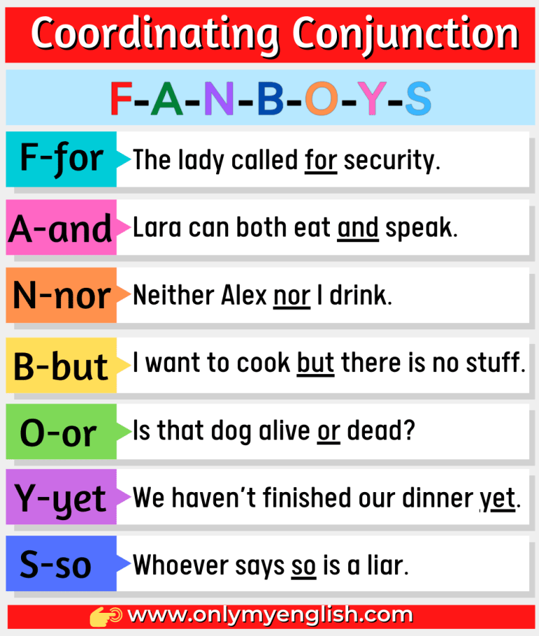 Coordinating Conjunction Fanboys Examples Amp List Onlymyenglish