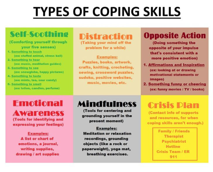 7 Essential Coping Skills Worksheets for Mental Health