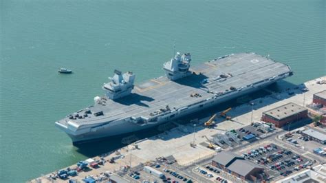 HMS Queen Elizabeth Cost Breakdown Revealed