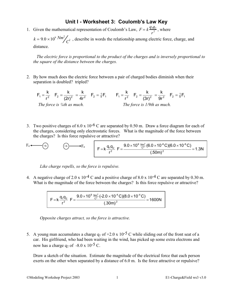 Coulomb S Law And Electric Fields Worksheet Answers 81 Pages Solution