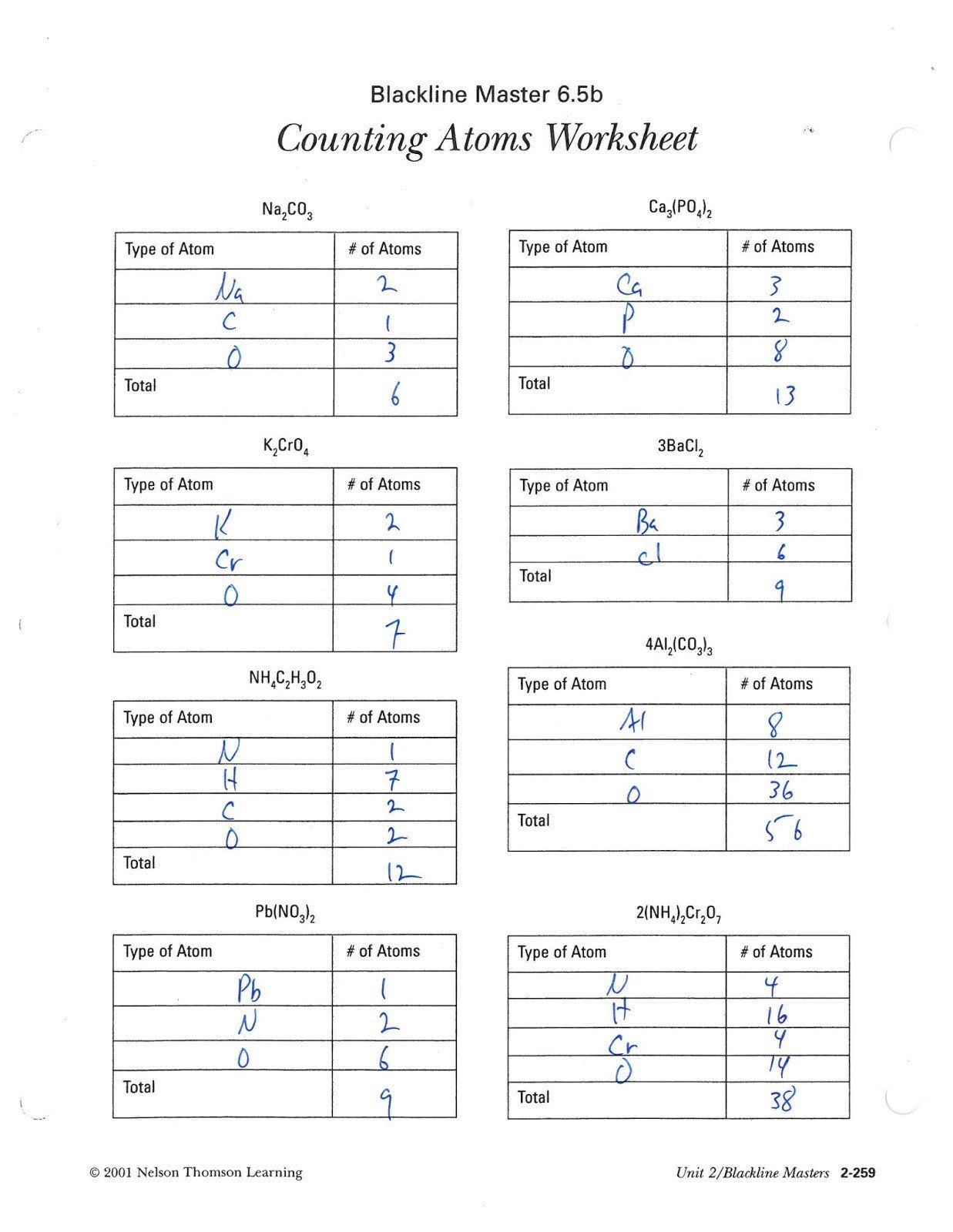 Counting Atoms Worksheet Answers: Master Chemistry Basics