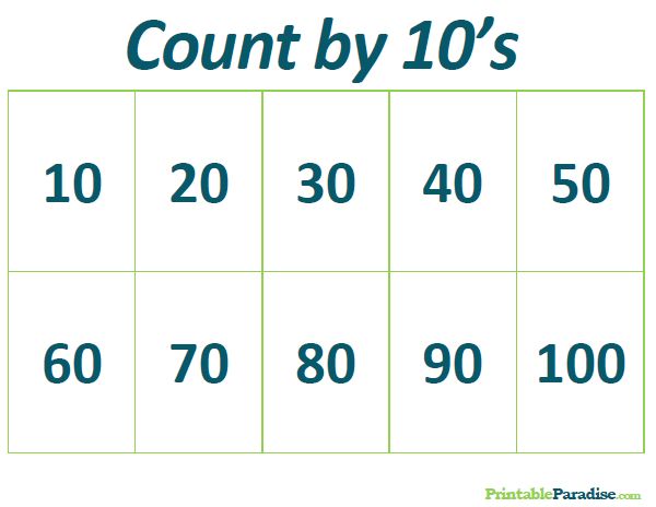 Counting By 10 S Free Printable Worksheets Free Printable Templates