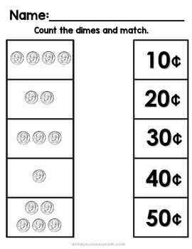 5 Fun Ways to Teach Kids Counting Dimes