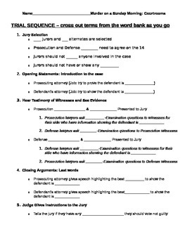 Courtroom Appearance And Trial Timeline Worksheet Criminal Law By Amy