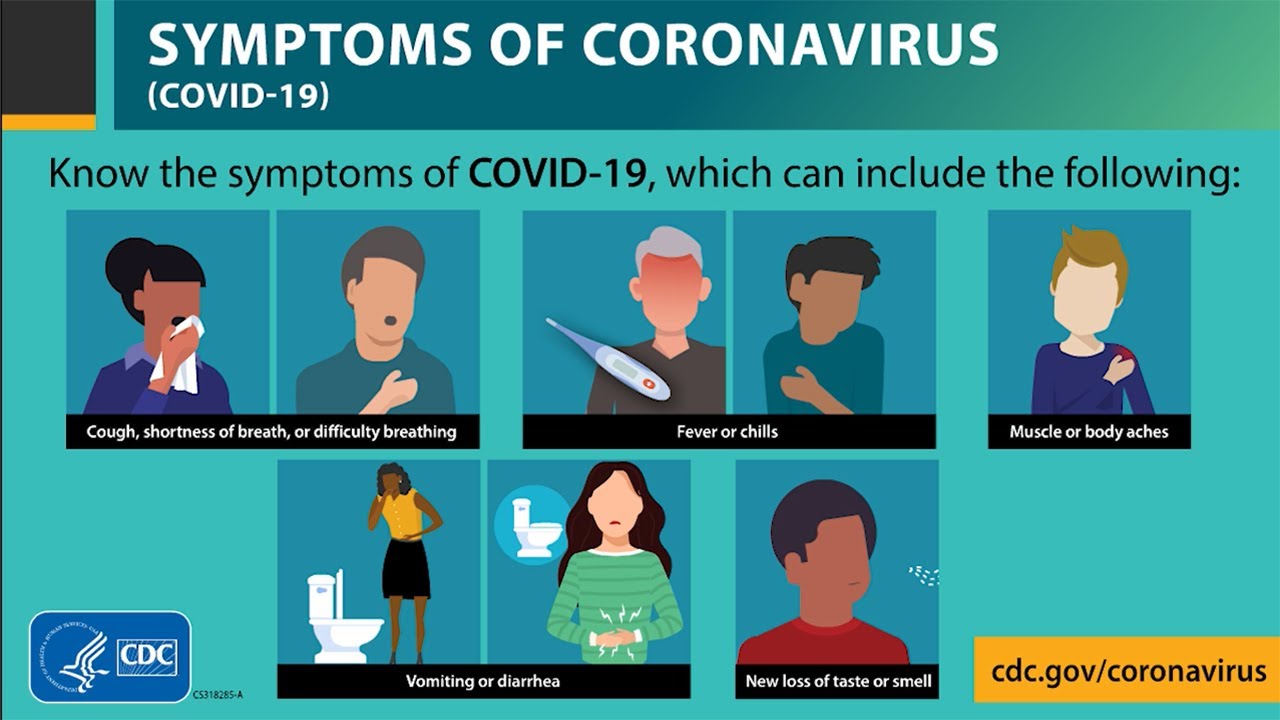 Covid 19 Symptoms Ohio State Medical Center