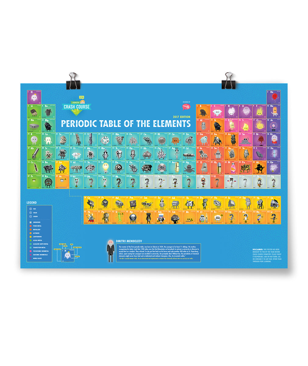 Crash Course Chemistry 4 The Periodic Table Crashcourseworksheets On Tumblr