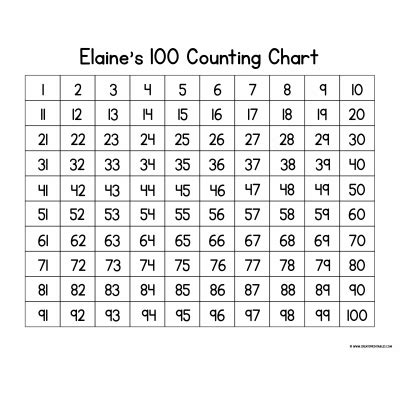 Createprintables 100 Counting Chart Printable Includes Skip Counting