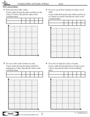 Creating Tables And Graphs Of Ratios