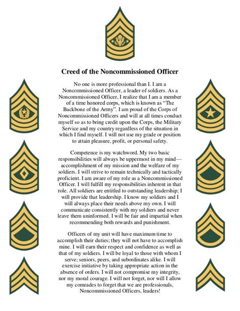 Creed Of The Noncommissioned Officer Pdf