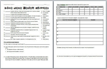 Crime Scene Review Worksheet