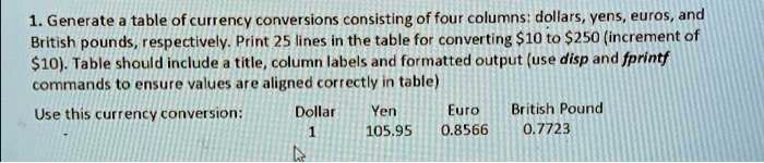 Currency Conversions Converting Pounds To Dollars And Dollars To