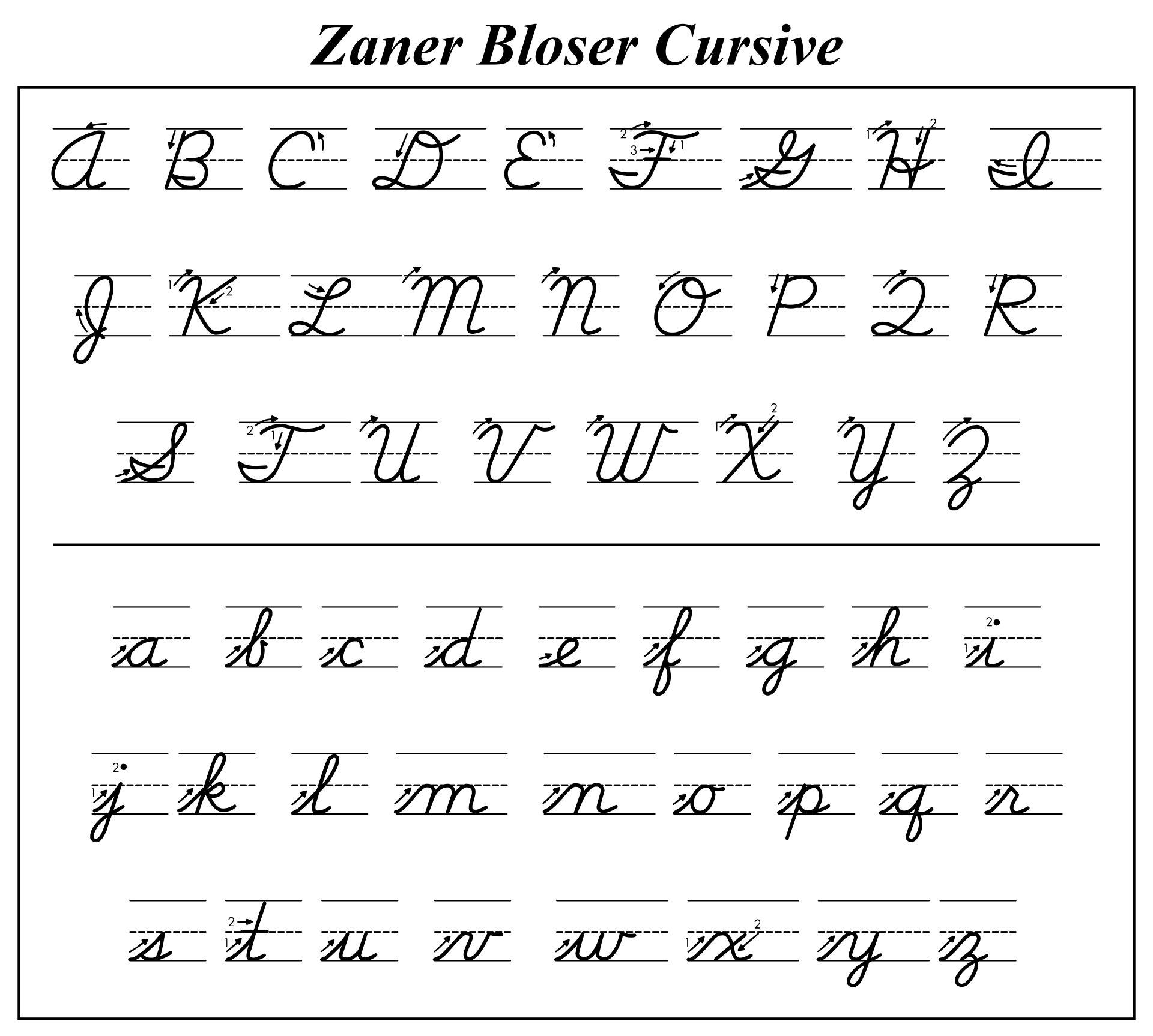 Cursive Alphabet Chart Printable Alphabetworksheetsfree Com