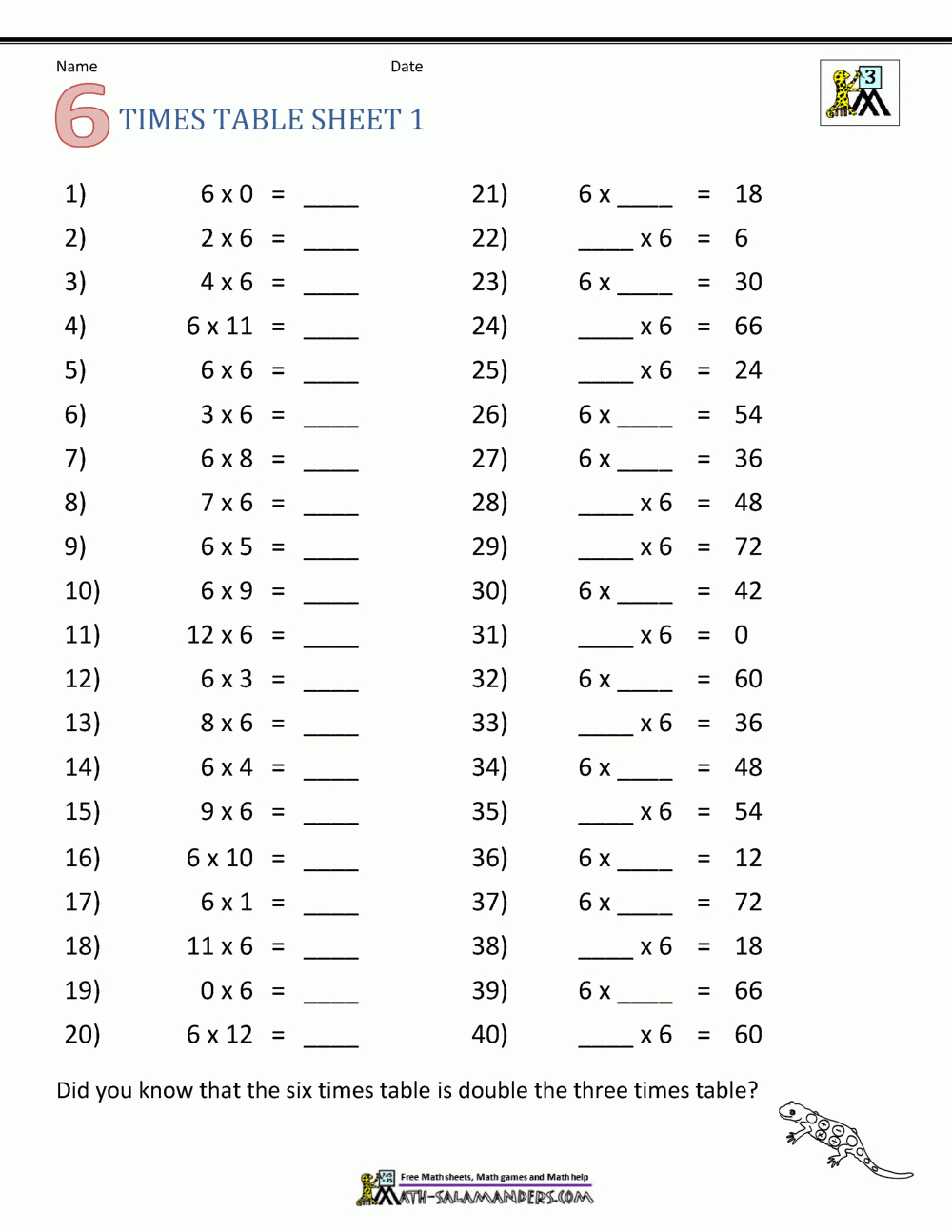 Create Your Own Custom Multiplication Worksheets Easily