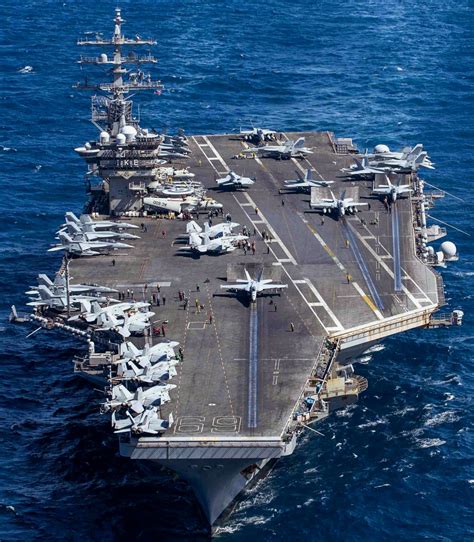 5 Key Facts About CVN 69 Aircraft Carrier