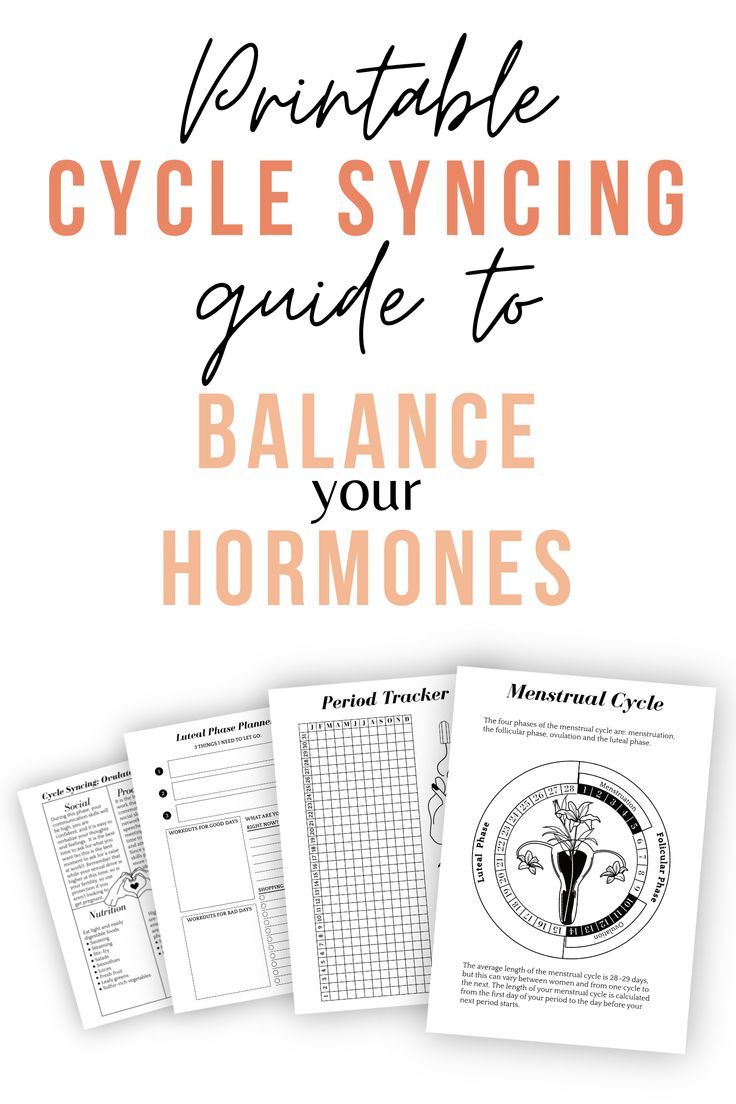 Cycle Syncing Luteal Phase Tips Infographic That Includes The Process Exercise Diet And