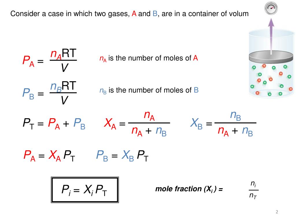 Mastering Dalton's Law with 5 Simple Worksheet Tips