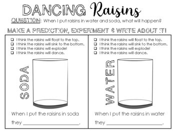 5 Fun Ways Dancing Raisins Worksheet Enlivens Science Class