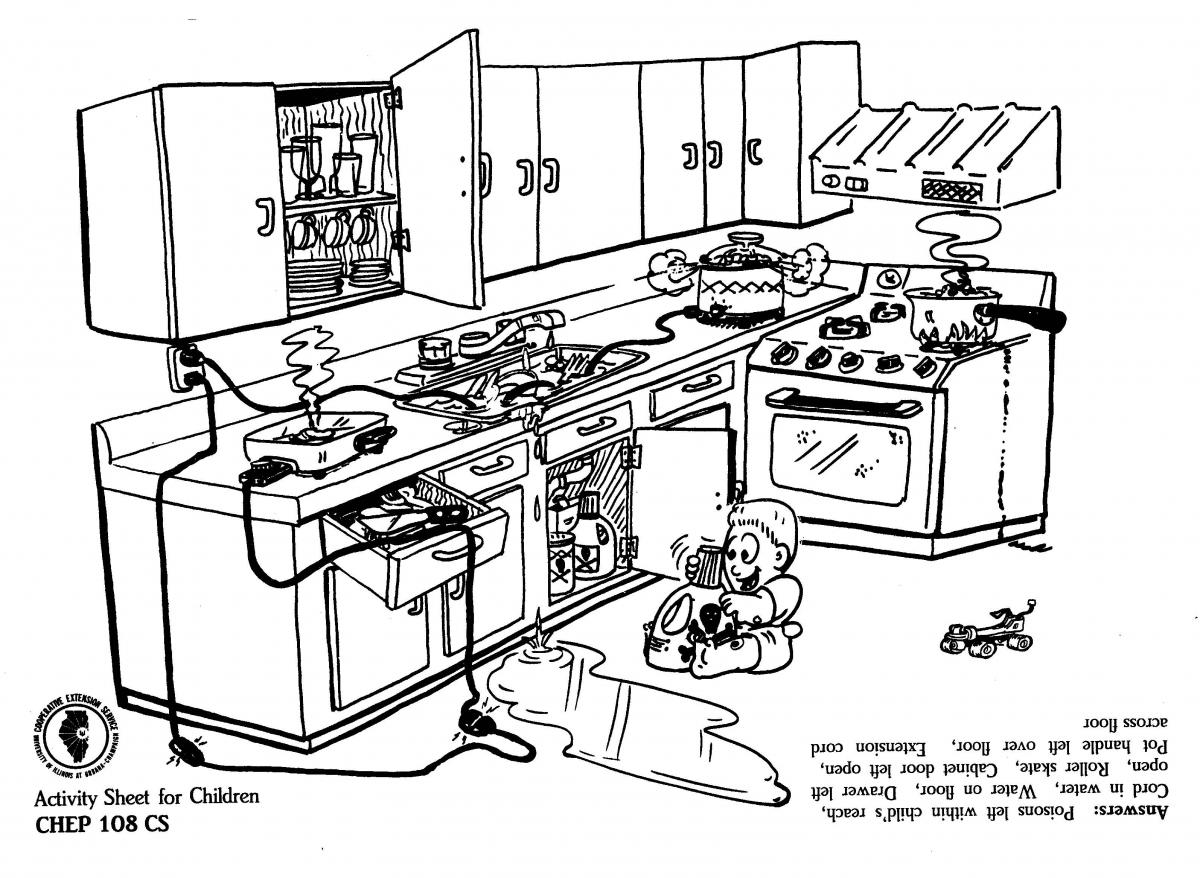 Dangers In The Kitchen Worksheet